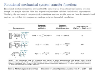 Principles of Control Systems Academic year 2013-2014 221
Prof. K. Melhem (Qassim University)
Rotational mechanical system transfer functions
Rotational mechanical systems are handled the same way as translational mechanical systems
except that torque replaces force and angular displacement replaces translational displacement.
Similarly, the mechanical components for rotational systems are the same as those for translational
systems except that the components undergo rotation instead of translation.
 