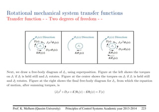 Principles of Control Systems Academic year 2013-2014 223
Prof. K. Melhem (Qassim University)
Rotational mechanical system transfer functions
Transfer function - - Two degrees of freedom - -
Next, we draw a free-body diagram of J1, using superposition. Figure at the left shows the torques
on J1 if J2 is held still and J1 rotates. Figure at the center shows the torques on J1 if J1 is held still
and J2 rotates. Figure at the right shows the final free-body diagram for J1, from which the equation
of motion, after summing torques, is
(J1s2
+D1s+K)θ1(s)−Kθ2(s) = T(s)
 