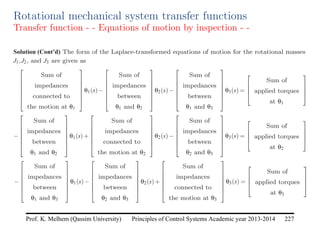 Principles of Control Systems Academic year 2013-2014 227
Prof. K. Melhem (Qassim University)
Rotational mechanical system transfer functions
Transfer function - - Equations of motion by inspection - -
Solution (Cont’d) The form of the Laplace-transformed equations of motion for the rotational masses
J1,J2, and J3 are given as







Sum of
impedances
connected to
the motion at θ1







θ1(s)−







Sum of
impedances
between
θ1 and θ2







θ2(s)−







Sum of
impedances
between
θ1 and θ3







θ3(s) =




Sum of
applied torques
at θ1




−







Sum of
impedances
between
θ1 and θ2







θ1(s)+







Sum of
impedances
connected to
the motion at θ2







θ2(s)−







Sum of
impedances
between
θ2 and θ3







θ3(s) =




Sum of
applied torques
at θ2




−







Sum of
impedances
between
θ1 and θ3







θ1(s)−







Sum of
impedances
between
θ2 and θ3







θ2(s)+







Sum of
impedances
connected to
the motion at θ3







θ3(s) =




Sum of
applied torques
at θ3




 