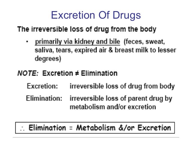 Lectures 15 Excretion of drug & Enterohepatic Circulation