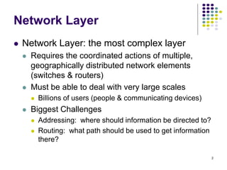 Comprehensive Overview of Network Layer and Packet-Switching Routing ...