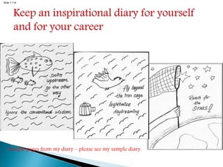 Slide 1.114
Sample pages from my diary – please see my sample diary.
 