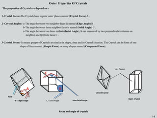 14
Outer Properties Of Crystals
The properties of Crystal are depend on:-
1-Crystal Faces:-The Crystals have regular outer planes named (Crystal Faces) A .
2- Crystal Angles:- a-The angle between two neighbor faces is named (Edge Angle) B .
b-The angle between three neighbor faces is named (Solid Angle) C .
c-The angle between two faces is (Interfacial Angle), It can measured by two perpendicular columns on
neighbor and 0pp0site faces C .
3-Crystal Form:- It means groups of Crystals are similar in shape, Area and its Crystal situation. The Crystal can be form of one
shape of faces named (Simple Form) or many shapes named (Compound Form).
Outer Properties Of Crystals
The properties of Crystal are depend on:-
1-Crystal Faces:-The Crystals have regular outer planes named (Crystal Faces) A .
2- Crystal Angles:- a-The angle between two neighbor faces is named (Edge Angle) B .
b-The angle between three neighbor faces is named (Solid Angle) C .
c-The angle between two faces is (Interfacial Angle), It can measured by two perpendicular columns on
neighbor and 0pp0site faces C .
3-Crystal Form:- It means groups of Crystals are similar in shape, Area and its Crystal situation. The Crystal can be form of one
shape of faces named (Simple Form) or many shapes named (Compound Form).
Interfacial Angle
Face
B - Edges Angle C - Solid Angle
Closed Crystal
Open Crystal
Faces and angle of crystals
A B
C
A - Faces
14
 