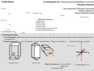 18
1-Cubic System A-Crystallographic axis 1-Three-Equals axis and Perpendicular on each others
B-Elements of Symmetry
1-Axis of Symmetry=13(3Tetrad-4 Triad-6 Diad)
2-Planes of Symmetry=9
3-Center of Symmetry=availab
1-Cubic System A-Crystallographic axis 1-Three-Equals axis and Perpendicular on each others
B-Elements of Symmetry
1-Axis of Symmetry=13(3Tetrad-4 Triad-6 Diad)
2-Planes of Symmetry=9
3-Center of Symmetry=availab
6 Diad
12-Face
a= b =c
Mineral Crystals are:-
1-Diamond-C
2-Halite- NaCl
3-Galena- PbS
4-Fluorite-CaF2
5-Garnet (Mg,Fe,Ca)3Si3O12(OH)
6-Sodalite-Na8(Al6Si6O24)Cl2
a
b
c
a - b - c
Crystallographic Axis
3 Tetrad
4 Triad
Construction unit
Sodalite Crystal
2-Tetragonal System
A-Crystallographic Axis:-Three axis (two are equals, perpendicular on each other, while the third is longer or shorter and perpendicular on the
two equals Axis.
B-Elements Symmetry:- 1-Axis of Symmetry= 5 Axis(1-Tetrad,4-Diad). 2-Planes of Symmetry= 5 3-Center of Symmetry=available.
2-Tetragonal System
A-Crystallographic Axis:-Three axis (two are equals, perpendicular on each other, while the third is longer or shorter and perpendicular on the
two equals Axis.
B-Elements Symmetry:- 1-Axis of Symmetry= 5 Axis(1-Tetrad,4-Diad). 2-Planes of Symmetry= 5 3-Center of Symmetry=available.
Mineral Crystals are:- 1-Zircon-ZrSiO4
2-Rutile-Tio2
3-Cassiterite- SnO4
90
90
Zircon CrystalConstruction Unit
Crystallographic Axis
A = b ≠ c
a
b
c
c
o
 