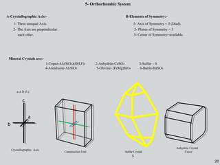 20
5- Orthorhombic System
A-Crystallographic Axis:- B-Elements of Symmetry:-
1- Three unequal Axis. 1- Axis of Symmetry = 3 (Diad).
2- The Axis are perpendicular 2- Planes of Symmetry = 3
each other. 3- Center of Symmetry=available.
5- Orthorhombic System
A-Crystallographic Axis:- B-Elements of Symmetry:-
1- Three unequal Axis. 1- Axis of Symmetry = 3 (Diad).
2- The Axis are perpendicular 2- Planes of Symmetry = 3
each other. 3- Center of Symmetry=available.
b
a
c
Crystallographic Axis
Construction Unit
a ≠ b ≠ c
Sulfur Crystal
S
Mineral Crystals are:-
1-Topaz-Al2(SiO4)(OH,F)2 2-Anhydrite-CaSO4 3-Sulfur – S
4-Andalusite-Al2SiO5 5-Olivine- (FeMg)SiO4 6-Barite-BaSO4
Anhydrite Crystal
Caso4
20
 