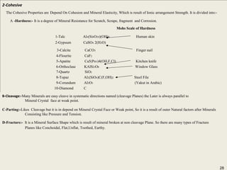 28
2-Cohesive
The Cohesive Properties are Depend On Cohesion and Mineral Elasticity, Which is result of Ionic arrangement Strength. It is divided into:-
A -Hardness:- It is a degree of Mineral Resistance for Scratch, Scrape, fragment and Corrosion.
Mohs Scale of Hardness
1-Talc Al4(Si8O20)(OH)4 Human skin
2-Gypsum CaSO4 2(H2O)
3-Calcite CaCO3 Finger nail
4-Flourite CaF2
5-Apatite Ca5(Po3)4(OH,F,Cl) Kitchen knife
6-Orthoclase KAlSi3O8 Window Glass
7-Quartz SiO2
8-Topaz Al2(SiO4)C(F,OH)2 Steel File
9-Corundum Al2O3 (Yakut in Arabic)
10-Diamond C
2-Cohesive
The Cohesive Properties are Depend On Cohesion and Mineral Elasticity, Which is result of Ionic arrangement Strength. It is divided into:-
A -Hardness:- It is a degree of Mineral Resistance for Scratch, Scrape, fragment and Corrosion.
Mohs Scale of Hardness
1-Talc Al4(Si8O20)(OH)4 Human skin
2-Gypsum CaSO4 2(H2O)
3-Calcite CaCO3 Finger nail
4-Flourite CaF2
5-Apatite Ca5(Po3)4(OH,F,Cl) Kitchen knife
6-Orthoclase KAlSi3O8 Window Glass
7-Quartz SiO2
8-Topaz Al2(SiO4)C(F,OH)2 Steel File
9-Corundum Al2O3 (Yakut in Arabic)
10-Diamond C
B-Cleavage:-Many Minerals are easy cleave in systematic directions named (cleavage Planes) the Later is always parallel to
Mineral Crystal face at weak point.
C-Parting:-Likes Cleavage but it is in depend on Mineral Crystal Face or Weak point, So it is a result of outer Natural factors after Minerals
Consisting like Pressure and Tension.
D-Fracture:- It is a Mineral Surface Shape which is result of mineral broken at non cleavage Plane. So there are many types of Fracture
Planes like Conchoidal, Flat,Unflat, Toothed, Earthy.
B-Cleavage:-Many Minerals are easy cleave in systematic directions named (cleavage Planes) the Later is always parallel to
Mineral Crystal face at weak point.
C-Parting:-Likes Cleavage but it is in depend on Mineral Crystal Face or Weak point, So it is a result of outer Natural factors after Minerals
Consisting like Pressure and Tension.
D-Fracture:- It is a Mineral Surface Shape which is result of mineral broken at non cleavage Plane. So there are many types of Fracture
Planes like Conchoidal, Flat,Unflat, Toothed, Earthy.
28
 