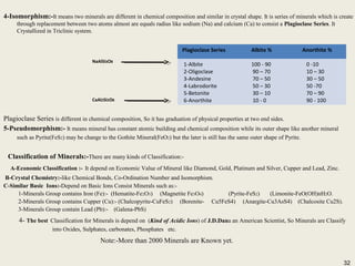 32
4-Isomorphism:-It means two minerals are different in chemical composition and similar in crystal shape. It is series of minerals which is create
through replacement between two atoms almost are equals radius like sodium (Na) and calcium (Ca) to consist a Plagioclase Series. It
Crystallized in Triclinic system.
Plagioclase Series is different in chemical composition, So it has graduation of physical properties at two end sides.
5-Pseudomorphism:- It means mineral has constant atomic building and chemical composition while its outer shape like another mineral
such as Pyrite(FeS2) may be change to the Gothite Mineral(FeO2) but the later is still has the same outer shape of Pyrite.
4-Isomorphism:-It means two minerals are different in chemical composition and similar in crystal shape. It is series of minerals which is create
through replacement between two atoms almost are equals radius like sodium (Na) and calcium (Ca) to consist a Plagioclase Series. It
Crystallized in Triclinic system.
Plagioclase Series is different in chemical composition, So it has graduation of physical properties at two end sides.
5-Pseudomorphism:- It means mineral has constant atomic building and chemical composition while its outer shape like another mineral
such as Pyrite(FeS2) may be change to the Gothite Mineral(FeO2) but the later is still has the same outer shape of Pyrite.
Plagioclase Series Albite % Anorthite %
1-Albite
2-Oligoclase
3-Andesine
4-Labrodorite
5-Betonite
6-Anorthite
100 - 90
90 – 70
70 – 50
50 – 30
30 – 10
10 - 0
0 -10
10 – 30
30 – 50
50 -70
70 – 90
90 - 100
NaAlSi3O8
CaAl2SI2O8
Classification of Minerals:-There are many kinds of Classification:-
A-Economic Classification :- It depend on Economic Value of Mineral like Diamond, Gold, Platinum and Silver, Cupper and Lead, Zinc.
B-Crystal Chemistry:-like Chemical Bonds, Co-Ordination Number and Isomorphism.
C-Similar Basic Ions:-Depend on Basic Ions Consist Minerals such as:-
1-Minerals Group contains Iron (Fe):- (Hematite-Fe2O3) (Magnetite Fe3O4) (Pyrite-FeS2) (Limonite-FeO(OH)nH2O.
2-Minerals Group contains Cupper (Cu):- (Chalcopyrite-CuFeS2) (Borenite- Cu5FeS4) (Anargite-Cu3AsS4) (Chalcosite Cu2S).
3-Minerals Group contain Lead (Pb):- (Galena-PbS)
4- The best Classification for Minerals is depend on (Kind of Acidic Ions) of J.D.Dana an American Scientist, So Minerals are Classify
into Oxides, Sulphates, carbonates, Phosphates etc.
Note:-More than 2000 Minerals are Known yet.
Classification of Minerals:-There are many kinds of Classification:-
A-Economic Classification :- It depend on Economic Value of Mineral like Diamond, Gold, Platinum and Silver, Cupper and Lead, Zinc.
B-Crystal Chemistry:-like Chemical Bonds, Co-Ordination Number and Isomorphism.
C-Similar Basic Ions:-Depend on Basic Ions Consist Minerals such as:-
1-Minerals Group contains Iron (Fe):- (Hematite-Fe2O3) (Magnetite Fe3O4) (Pyrite-FeS2) (Limonite-FeO(OH)nH2O.
2-Minerals Group contains Cupper (Cu):- (Chalcopyrite-CuFeS2) (Borenite- Cu5FeS4) (Anargite-Cu3AsS4) (Chalcosite Cu2S).
3-Minerals Group contain Lead (Pb):- (Galena-PbS)
4- The best Classification for Minerals is depend on (Kind of Acidic Ions) of J.D.Dana an American Scientist, So Minerals are Classify
into Oxides, Sulphates, carbonates, Phosphates etc.
Note:-More than 2000 Minerals are Known yet.
32
 