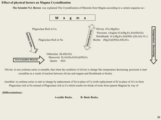 36
Effect of physical factors on Magma Crystallization
The Scientist N.L Bowen was explained The Crystallization of Minerals from Magma according to a certain sequence as:-
Plagioclase Rich in Ca Olivine (Fw,Mg)Sio2
Pyroxene (Augite) (Ca(Mg,Fe,Al)AlSi2O6)
Hornblende (Ca,Mg,Fe,Al)(OH)2 ((Si,Al)4 O11)
Plagioclase Rich in Na Biotite (Mg,Fe)(OH)2(AlSi3O10
Orthoclase (KAlSi3O8)
Muscovite K2Al4(Si6Al2O2)(OH,F)4
Quartz SiO2
Olivine in non continue series is unstable, that when the condition of olivine is change like temperature decreasing, pyroxene is start
crystalline as a result of reaction between olivine and magma and Hornblende to biotite.
Anorthite in continue series is start to change by replacement of Na in place of Ca (with replacement of Si in place of Al ) to form
Plagioclase rich in Na instead of Plagioclase rich in Ca which results two kinds of rocks from (parent Magma) by way of
(Differentiation):-
A-acidic Rocks. B- Basic Rocks.
M a g m a
First Crystalline Minerals
ContinueSeries
DiscontinueSeries
TemperatureDecreasing
36
 