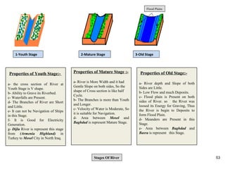 53
1-Youth Stage
Properties of Youth Stage:-
a- the cross section of River at
Youth Stage is V shape.
b- Ability to Grave its Riverbed.
c- Waterfalls are Present.
d- The Branches of River are Short
and Little.
e- It can not be Navigation of Ships
in this Stage.
f- It is Good for Electricity
Generation.
g- Dijla River is represent this stage
from (Armenia Highland) in
Turkey to Mosel City in North Iraq.
Properties of Mature Stage :-
a- River is More Width and it had
Gentle Slope on both sides, So the
shape of Cross section is like half
Cycle.
b- The Branches is more than Youth
and Longer.
c- Velocity of Water is Moderate, So
it is suitable for Navigation.
d- Area between Mosel and
Baghdad is represent Mature Stage.
Properties of Old Stage:-
a- River depth and Slope of both
Sides are Little.
b- Low Flow and much Deposits.
c- Flood plain is Present on both
sides of River. so the River was
loosed its Energy for Graving, Thus
the River is begin to Deposits to
form Flood Plain.
d- Meanders are Present in this
Stage.
e- Area between Baghdad and
Basra is represent this Stage.
2-Mature Stage 3-Old Stage
Stages Of River
Flood Plains
53
 