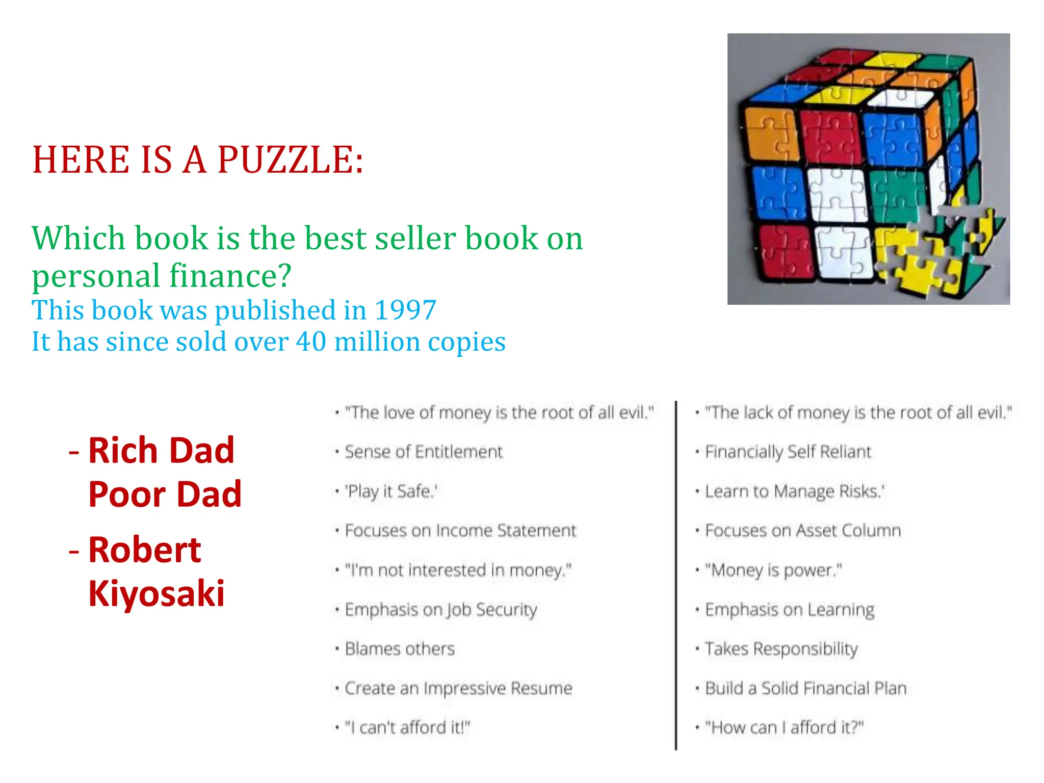 HERE IS A PUZZLE:
Which book is the best seller book on
personal finance?
This book was published in 1997
It has since sold over 40 million copies
- Rich Dad
Poor Dad
- Robert
Kiyosaki
 
