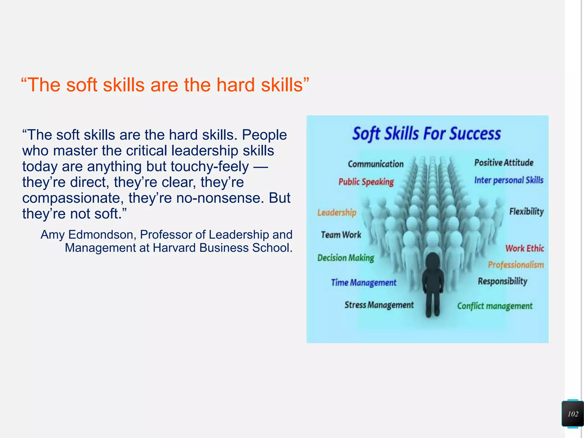 “The soft skills are the hard skills”
“The soft skills are the hard skills. People
who master the critical leadership skills
today are anything but touchy-feely —
they’re direct, they’re clear, they’re
compassionate, they’re no-nonsense. But
they’re not soft.”
Amy Edmondson, Professor of Leadership and
Management at Harvard Business School.
102
 