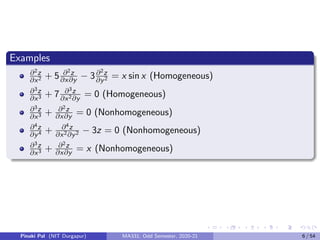 Examples
∂2z
∂x2 + 5 ∂2z
∂x∂y − 3∂2z
∂y2 = x sin x (Homogeneous)
∂3z
∂x3 + 7 ∂3z
∂x2∂y
= 0 (Homogeneous)
∂3z
∂x3 + ∂2z
∂x∂y = 0 (Nonhomogeneous)
∂4z
∂y4 + ∂4z
∂x2∂y2 − 3z = 0 (Nonhomogeneous)
∂3z
∂x3 + ∂2z
∂x∂y = x (Nonhomogeneous)
Pinaki Pal (NIT Durgapur) MA331; Odd Semester, 2020-21 6 / 54
 