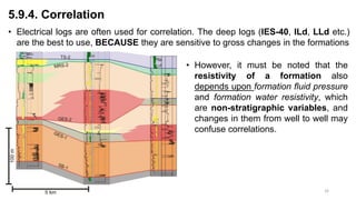 Resistivity logs, well logging .Mahmoud althini | PDF