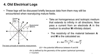Resistivity Logs Well Logging Mahmoud Althini Pdf