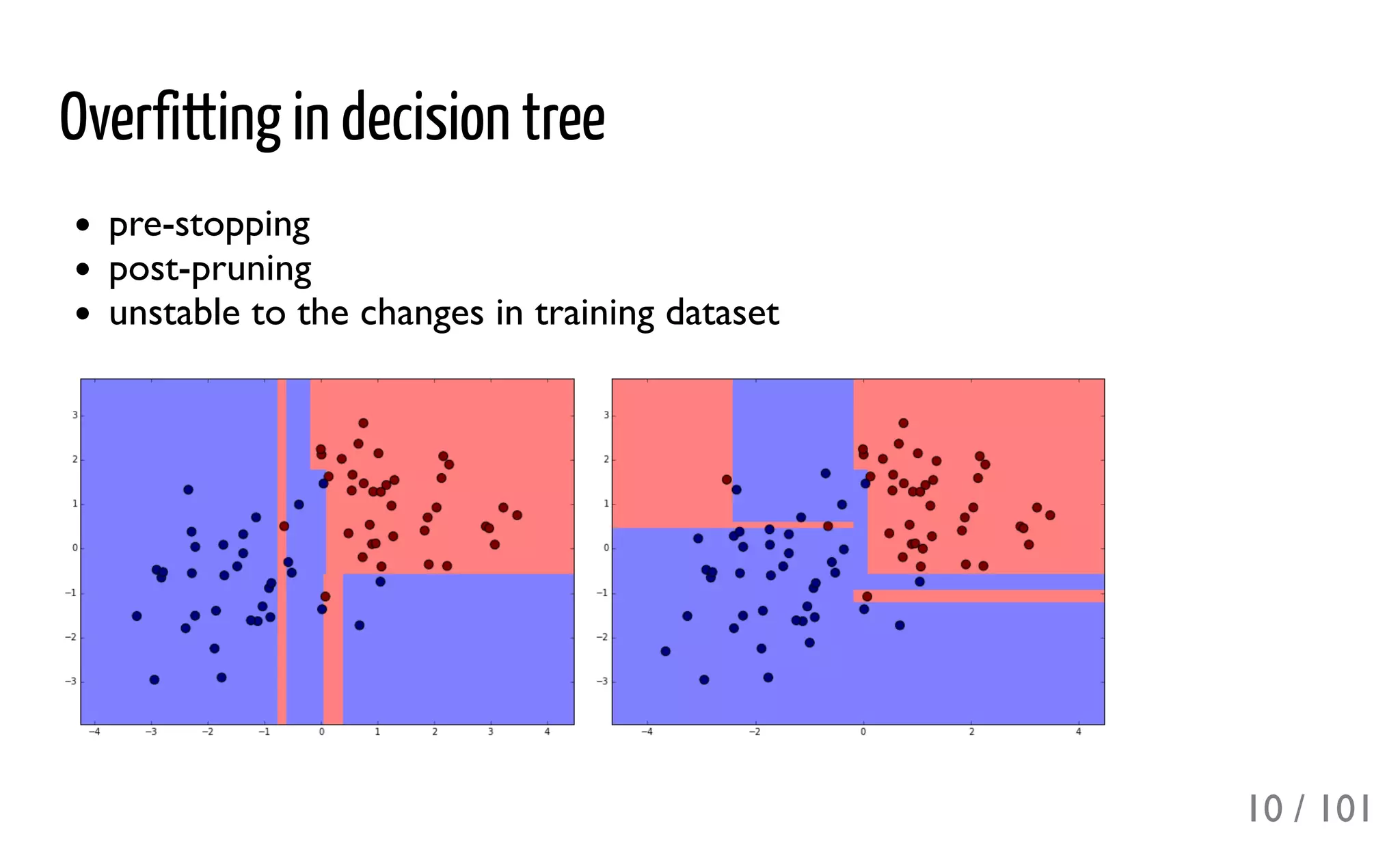 Overfitting in decision tree
pre-stopping
post-pruning
unstable to the changes in training dataset
10 / 101
 
