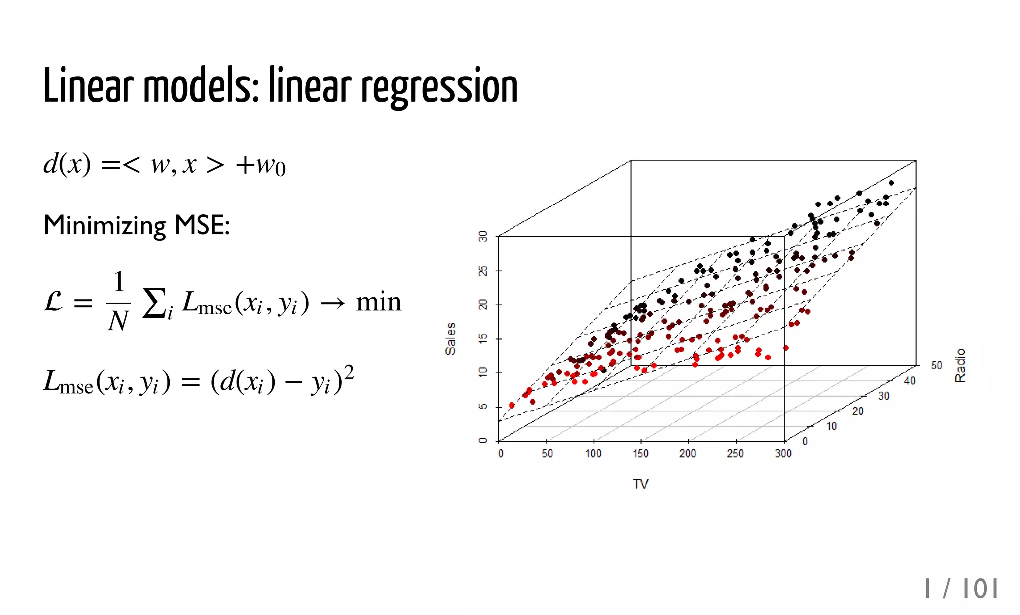 Linear models: linear regression
Minimizing MSE:
d(x) =< w, x > +w0
 = ( , ) → min
1
N
∑i
Lmse xi yi
( , ) = (d( ) −Lmse xi yi xi yi )
2
1 / 101
 