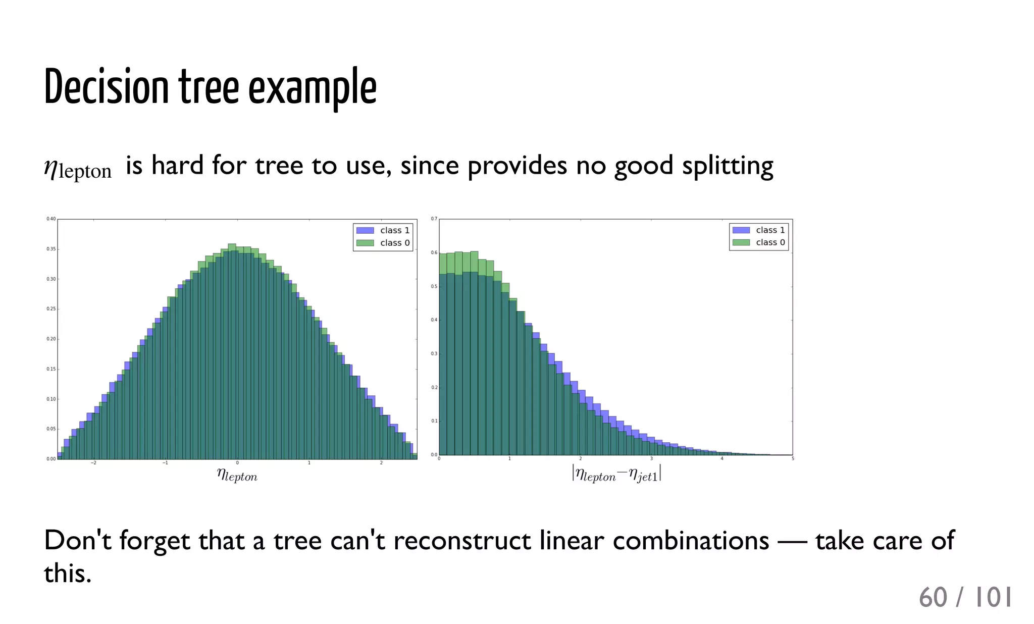 Decision tree example
is hard for tree to use, since provides no good splitting
Don't forget that a tree can't reconstruct linear combinations — take care of
this.
ηlepton
60 / 101
 