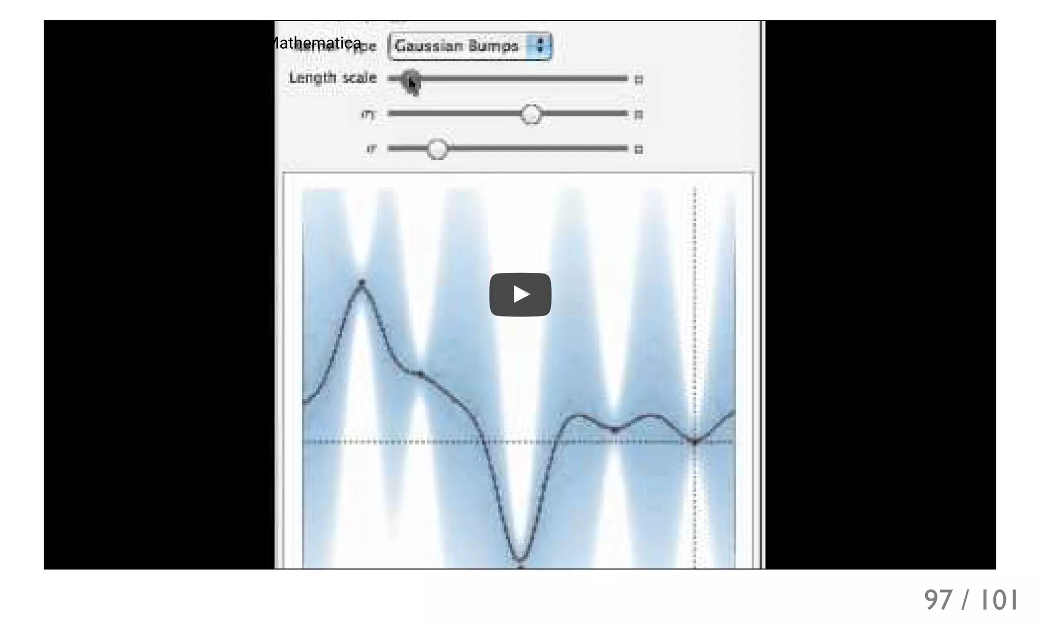 Gaussian Process Demo on Mathematica
97 / 101
 
