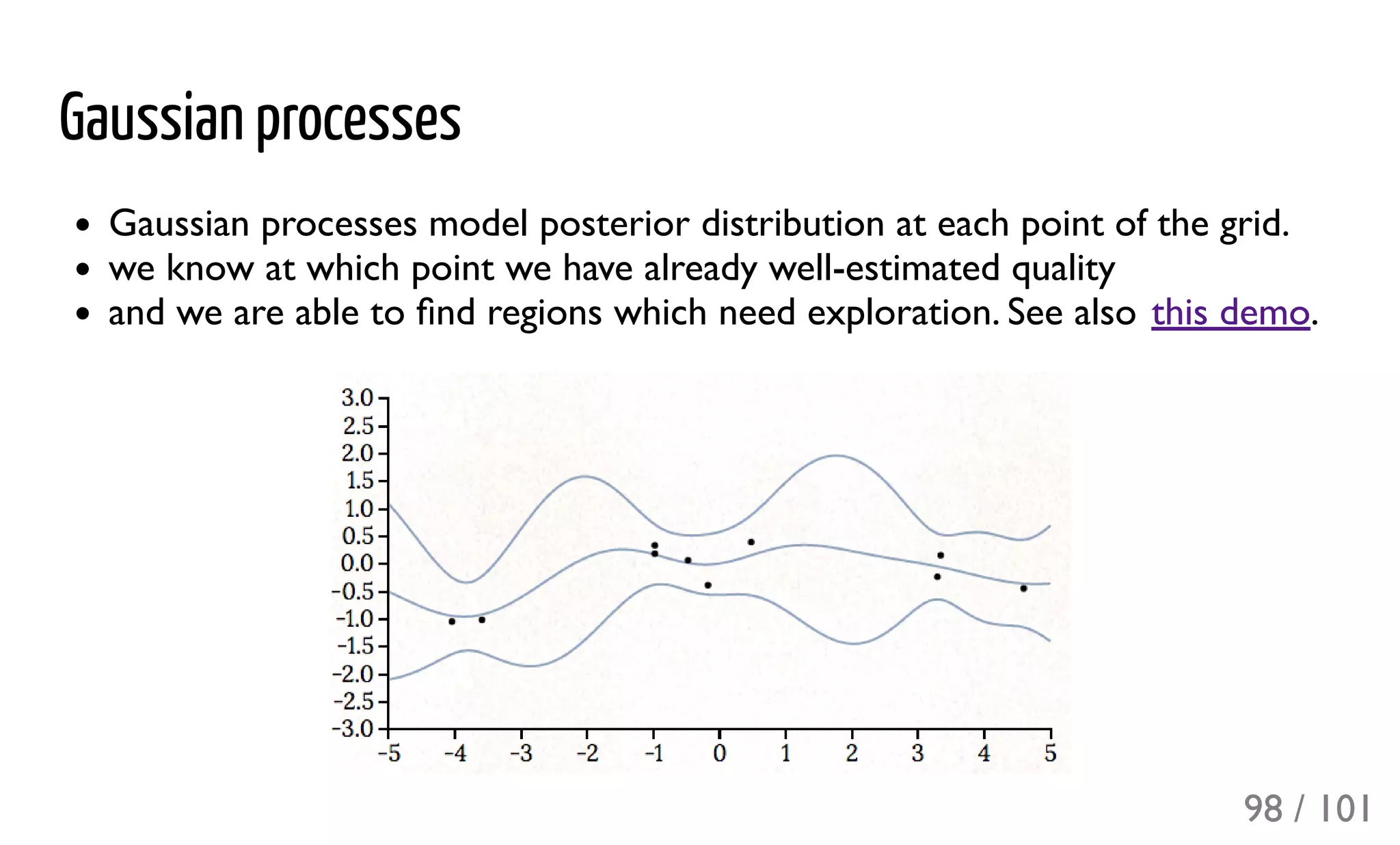 Gaussian processes
Gaussian processes model posterior distribution at each point of the grid.
we know at which point we have already well-estimated quality
and we are able to ﬁnd regions which need exploration. See also this demo.
98 / 101
 