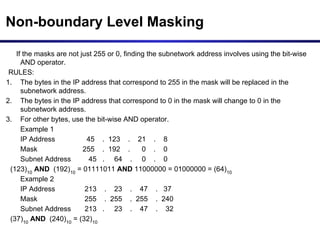 Comprehensive Guide to IP Addressing Schemes and Subnetting in ...