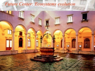 Future Center: Ecosystems evolution

 
