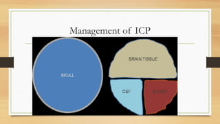 Management of ICP
 