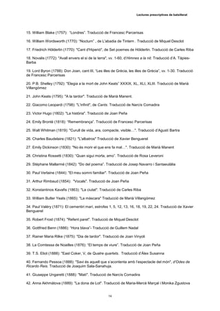 Lectures prescriptives de batxillerat




15. William Blake (1757): “Londres”. Traducció de Francesc Parcerisas

16. William Wordsworth (1770): “Nocturn” , de L'abadia de Tintern . Traducció de Miquel Desclot

17. Friedrich Hölderlin (1770): "Cant d'Hiperió", de Set poemes de Hölderlin. Traducció de Carles Riba

18. Novalis (1772): "Avall envers el si de la terra", vv. 1-60, d’Himnes a la nit. Traducció d’A. Tàpies-
Barba

19. Lord Byron (1788): Don Joan, cant III, “Les illes de Grècia, les illes de Grècia”, vv. 1-30. Traducció
de Francesc Parcerisas

20. P.B. Shelley (1792): "Elegia a la mort de John Keats” XXXIX, XL, XLI, XLIII. Traducció de Marià
Villangómez

21. John Keats (1795): "A la tardor". Traducció de Marià Manent.

22. Giacomo Leopardi (1798): "L'infinit", de Cants. Traducció de Narcís Comadira

23. Victor Hugo (1802): "La història". Traducció de Joan Peña

24. Emily Brontë (1818): “Remembrança”. Traducció de Francesc Parcerisas

25. Walt Whitman (1819): "Curull de vida, ara, compacte, visible…". Traducció d’Agustí Bartra

26. Charles Baudelaire (1821): "L'albatros" Traducció de Xavier Benguerel

27. Emily Dickinson (1830): "No és morir el que ens fa mal…". Traducció de Marià Manent

28. Christina Rossetti (1830): “Quan sigui morta, amo”. Traducció de Rosa Leveroni

29. Stéphane Mallarmé (1842): "Do del poema”. Traducció de Josep Navarro i Santaeulàlia

30. Paul Verlaine (1844): "El meu somni familiar". Traducció de Joan Peña

31. Arthur Rimbaud (1854): "Vocals". Traducció de Joan Peña

32. Konstantinos Kavafis (1863): "La ciutat". Traducció de Carles Riba

33. William Butler Yeats (1865): "La màscara" Traducció de Marià Villangómez

34. Paul Valéry (1871): El cementiri marí, estrofes 1, 5, 12, 13, 16, 18, 19, 22, 24. Traducció de Xavier
Benguerel

35. Robert Frost (1874): "Refent paret". Traducció de Miquel Desclot

36. Gottfried Benn (1886): “Hora blava”- Traducció de Guillem Nadal

37. Rainer Maria Rilke (1875): "Dia de tardor". Traducció de Joan Vinyoli

38. La Comtessa de Noailles (1876): “El temps de viure”. Traducció de Joan Peña

39. T.S. Eliot (1888): "East Coker, V, de Quatre quartets. Traducció d’Àlex Susanna

40. Fernando Pessoa (1888): "Savi és aquell que s’acontenta amb l’espectacle del món", d’Odes de
Ricardo Reis. Traducció de Joaquim Sala-Sanahuja.

41. Giuseppe Ungaretti (1888): "Matí". Traducció de Narcís Comadira

42. Anna Akhmàtova (1889): "La dona de Lot". Traducció de Maria-Mercè Marçal i Monika Zgustova


                                                    14
 