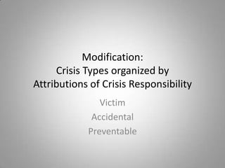 Modification:
     Crisis Types organized by
Attributions of Crisis Responsibility
               Victim
             Accidental
            Preventable
 