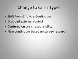 Change to Crisis Types
•   Shift from Grid to a Continuum
•   Dropped external control
•   Centered on crisis responsibility
•   New continuum based on survey research
 