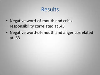 Results
• Negative word-of-mouth and crisis
  responsibility correlated at .45
• Negative word-of-mouth and anger correlated
  at .63
 