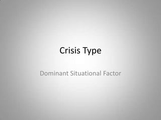 Crisis Type

Dominant Situational Factor
 