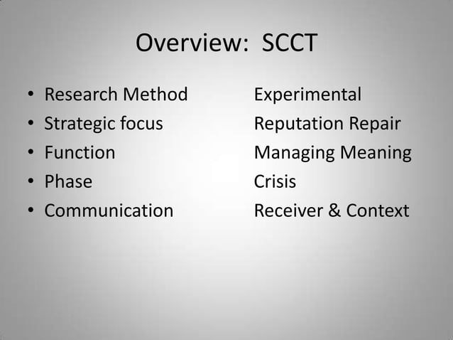 Explaining Situational Crisis Communication Theory SCCT 