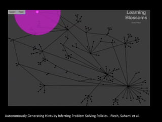Sahami Introduction to Graphics Programming and Deep Learning in CS106A at ...