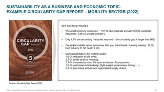 - 35 -
TUM | Sustainability and Innovation in an Industrial Context | Summer Semester 2025 | Dr. Markus Seidel
SUSTAINABILITY AS A BUSINESS AND ECONOMIC TOPIC.
EXAMPLE CIRCULARITY GAP REPORT – MOBILITY SECTOR (2022)
KEY FACTS & FIGURES
• The world economy consumes ~ 101 Gt raw materials annually (92 Gt „extracted
resources“, 8,65 Gt „cycled sources“).
• Only 8,6% are secondary / recycled resoures – the circularity gap is larger than 90%
• The global mobility sector consumes 9Gt p.a. (benchmark: housing industry 39 Gt;
food industry 21 Gt; health 9 Gt),
• Saving potentials in the mobility sector:
1,6 Gt: reduction of idle times,
3,3 Gt: better product recycling,
2,1 Gt: increased product life span and reuse of components,
1,2 Gt: optimized vehicle design (light weight, autonomous driving, …),
2,9 Gt: less travel acitivity and regionalized supply chains.
Source: Circularity Gap Report 2022
 