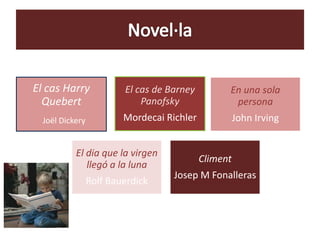 El cas Harry
Quebert
Joël Dickery
El cas de Barney
Panofsky
Mordecai Richler
En una sola
persona
John Irving
El dia que la virgen
llegó a la luna
Rolf Bauerdick
Climent
Josep M Fonalleras
 