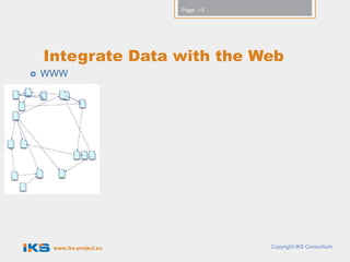 Page: 13




    Integrate Data with the Web
   WWW




     www.iks-project.eu              Copyright IKS Consortium
 