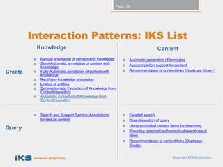 Page: 38




         Interaction Patterns: IKS List
              Knowledge                                                              Content
              Manual annotation of content with knowledge         Automatic generation of templates
              Semi-Automatic annotation of content with           Autocompletion support for content
               knowledge
Create        Fully-Automatic annotation of content with          Recommendation of content links (Duplicate: Query)
               knowledge
              Rectifying knowledge annotation
              Linking of entities
              Semi-automatic Extraction of Knowledge from
               Content repository
              Automatic Extraction of Knowledge from
               Content repository



              Search and Suggest Service: Annotations             Faceted search
               for textual content                                 Disambiguation of query
                                                                   Using annotated content items for searching
Query                                                              Providing personalized/contextual search result
                                                                    filters
                                                                   Recommendation of content links (Duplicate:
                                                                    Create)


          www.iks-project.eu                                                                  Copyright IKS Consortium
 
