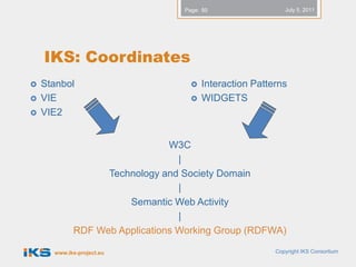 Page: 50                  July 5, 2011




    IKS: Coordinates
   Stanbol                           Interaction Patterns
   VIE                               WIDGETS
   VIE2


                               W3C
                                 |
                  Technology and Society Domain
                                 |
                      Semantic Web Activity
                                 |
            RDF Web Applications Working Group (RDFWA)

      www.iks-project.eu                                Copyright IKS Consortium
 