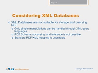 Page: 14




    Considering XML Databases
   XML Databases are not suitable for storage and querying
    RDF
       Only simple manipulations can be handled through XML query
        languages
       RDF Schema processing and inference is not possible
       Standard RDF/XML mapping is unsuitable




        www.iks-project.eu                             Copyright IKS Consortium
 