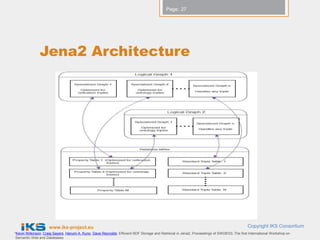 Page: 27




               Jena2 Architecture




                     www.iks-project.eu                                                                                                       Copyright IKS Consortium
*Kevin Wilkinson, Craig Sayers, Harumi A. Kuno, Dave Reynolds: Efficient RDF Storage and Retrieval in Jena2, Proceedings of SWDB'03, The first International Workshop on
 Semantic Web and Databases
 