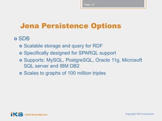 Page: 31




 Jena Persistence Options
 SDB
    Scalable storage and query for RDF
    Specifically designed for SPARQL support
    Supports: MySQL, PostgreSQL, Oracle 11g, Microsoft
     SQL server and IBM DB2
    Scales to graphs of 100 million triples




     www.iks-project.eu                        Copyright IKS Consortium
 
