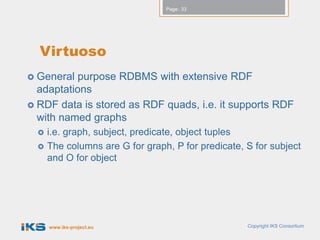 Page: 33




  Virtuoso
 General  purpose RDBMS with extensive RDF
  adaptations
 RDF data is stored as RDF quads, i.e. it supports RDF
  with named graphs
     i.e. graph, subject, predicate, object tuples
     The columns are G for graph, P for predicate, S for subject
      and O for object




      www.iks-project.eu                            Copyright IKS Consortium
 