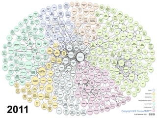 Page: 49




2011
   www.iks-project.eu              Copyright IKS Consortium
 