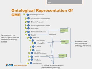 Page:




            Ontological Representation Of
            CMS     -NewsSubjectCodes

                                    -ArtsCultureEntertainment
                                    -DisasterAccident

                                    -EconomyBusinessFinance
                                    -Education
                                                                             Article1
                                    -EnvironmentalIssues
                                    -Health                   instanceOf
Representation of
New Subject Codes as                  -Disease
hierarchical ontology                    -ViralDisease
classes                                                    instanceOf         Article3   Representation of
                                            -SwineFlu                                    new articles as
                                          -Cancer                                        ontology individuals

                                          -.........
                                        -HealthTreatment
                                                         instanceOf        Article2
                                        -Illness
                                        -Medicine

                                      -SocialIssues
               www.iks-project.eu                  Individual types are set with
                                                   corresponding ontology
 