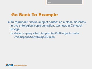 Page:




  Go Back To Example
 To represent “news subject codes” as a class hierarchy
 in the ontological representation, we need a Concept
 Bridge.
    Having a query which targets the CMS objects under
     “/Workspace/NewsSubjectCodes”




       www.iks-project.eu
 