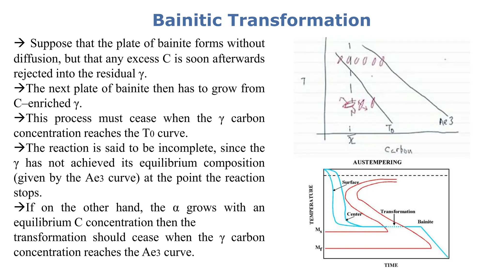 Bainitic Transformation
 Suppose that the plate of bainite forms without
diffusion, but that any excess C is soon afterwards
rejected into the residual γ.
The next plate of bainite then has to grow from
C–enriched γ.
This process must cease when the γ carbon
concentration reaches the T0 curve.
The reaction is said to be incomplete, since the
γ has not achieved its equilibrium composition
(given by the Ae3 curve) at the point the reaction
stops.
If on the other hand, the α grows with an
equilibrium C concentration then the
transformation should cease when the γ carbon
concentration reaches the Ae3 curve.
 