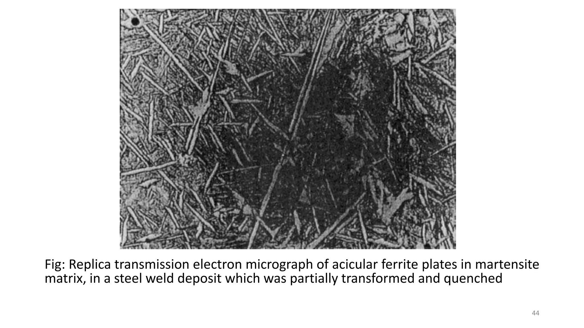 Fig: Replica transmission electron micrograph of acicular ferrite plates in martensite
matrix, in a steel weld deposit which was partially transformed and quenched
44
 