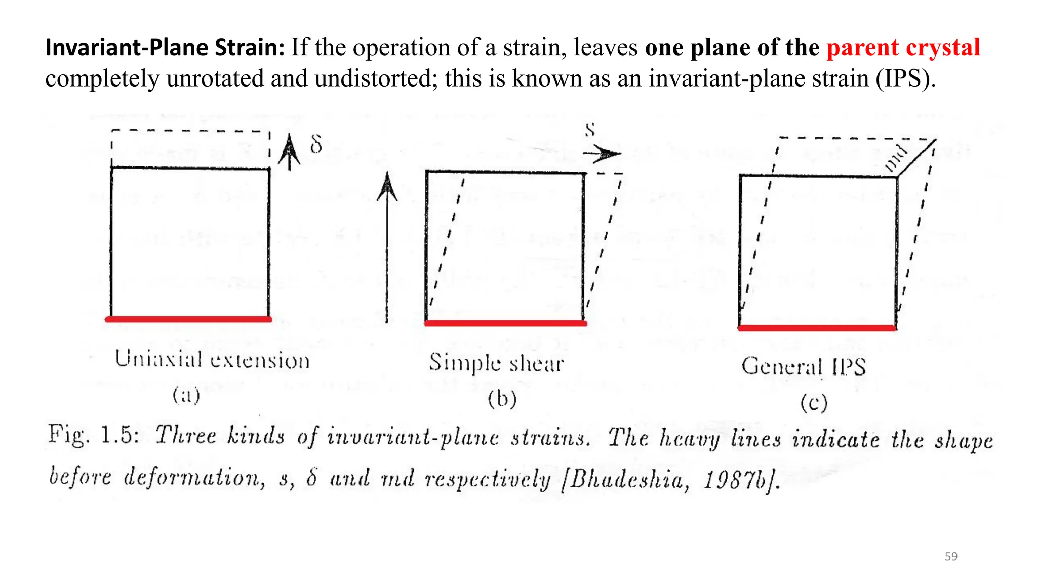 59
Invariant-Plane Strain: If the operation of a strain, leaves one plane of the parent crystal
completely unrotated and undistorted; this is known as an invariant-plane strain (IPS).
 