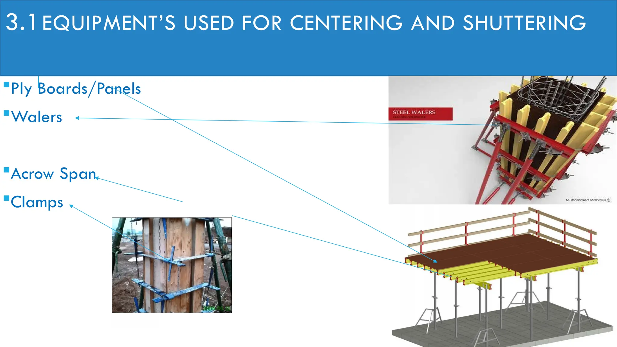 3.1EQUIPMENT’S USED FOR CENTERING AND SHUTTERING
Ply Boards/Panels
Walers
Acrow Span
Clamps
 