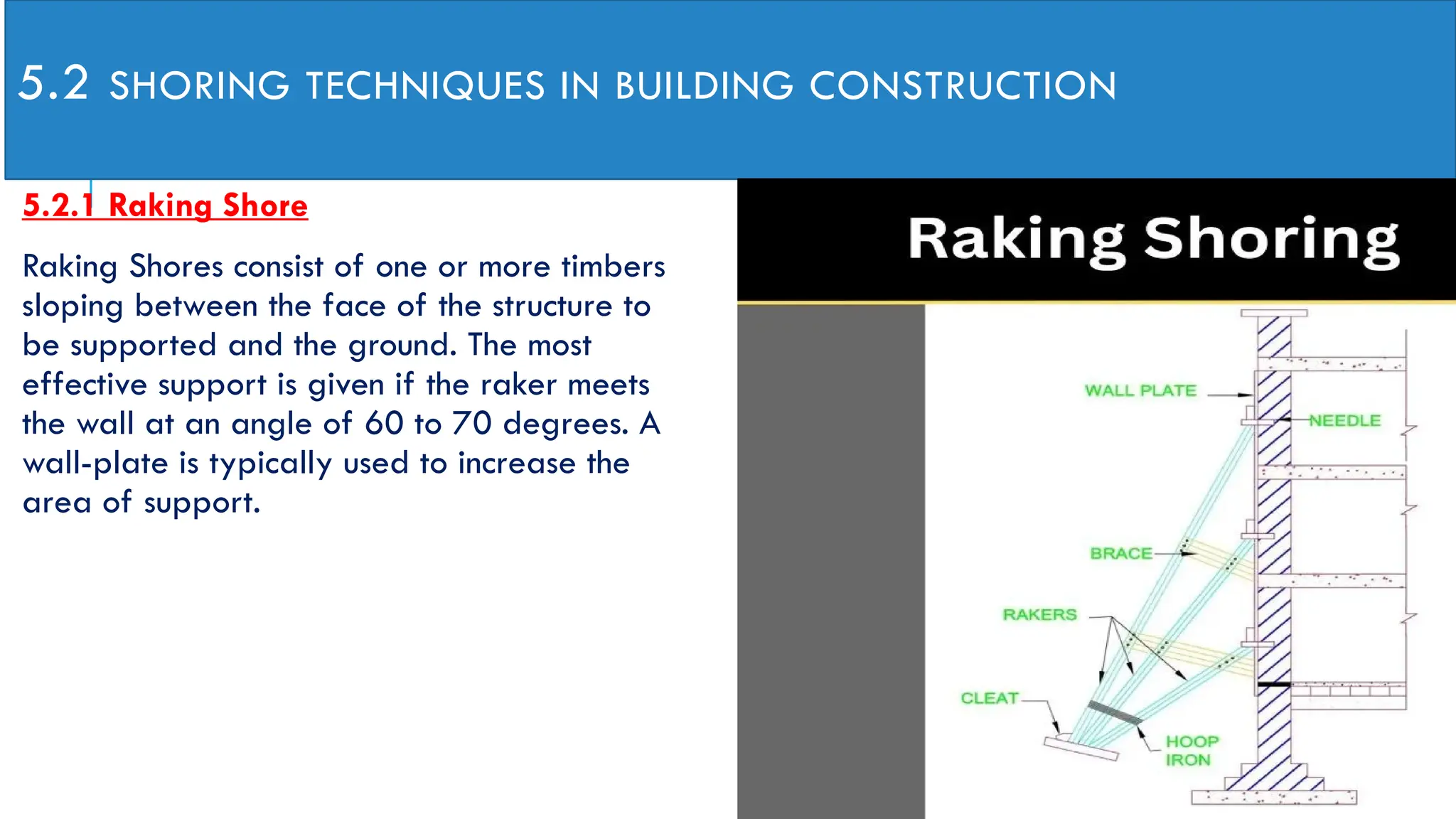 5.2 SHORING TECHNIQUES IN BUILDING CONSTRUCTION
5.2.1 Raking Shore
Raking Shores consist of one or more timbers
sloping between the face of the structure to
be supported and the ground. The most
effective support is given if the raker meets
the wall at an angle of 60 to 70 degrees. A
wall-plate is typically used to increase the
area of support.
 